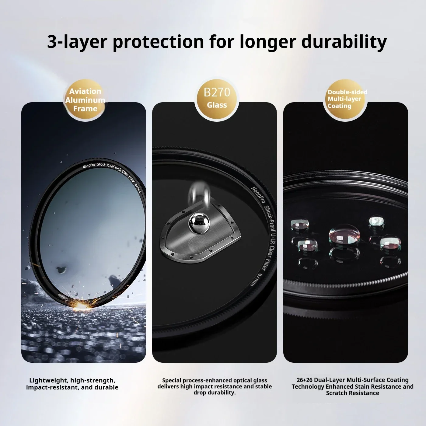Haida NanoPro U-LR Ultra Low Reflection Anti-Scratch UV Lens Protector Filter with Dual-Sided Multi-Layer Coating for All Lenses