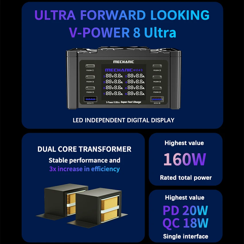 Mechanic V-Power 8 MAX ชาร์จไร้สายชาร์จอัจฉริยะรองรับ QC 3.0ไร้สายหน้าจอ LCD สำหรับชาร์จโทรศัพท์มือถือ