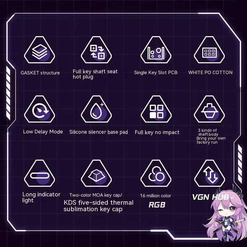 VGN V87 Pro Tri-Mode Mechanical PC Gamer คีย์บอร์ดบลูทูธไร้สาย Backlit Keycap Ergonomics ปะเก็น Hot-Swappable RGB ที่กําหนดเอง