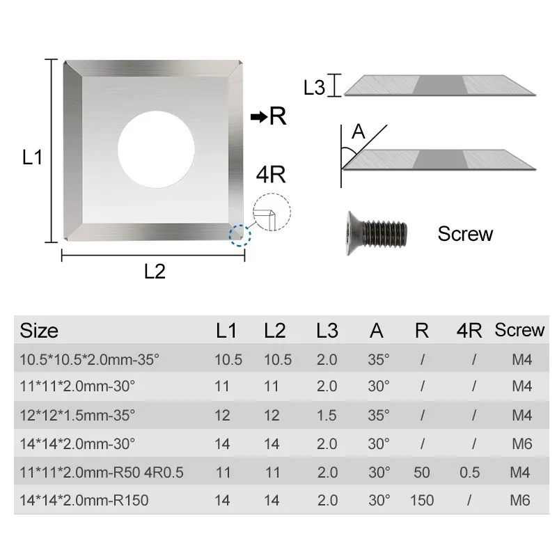 Токарный станок для дерева, токарный инструмент, квадратная карбидная вставка, резак 10,5 мм, 11 мм, 12 мм, 14 мм для спирального/спирального строгального станка, режущая головка