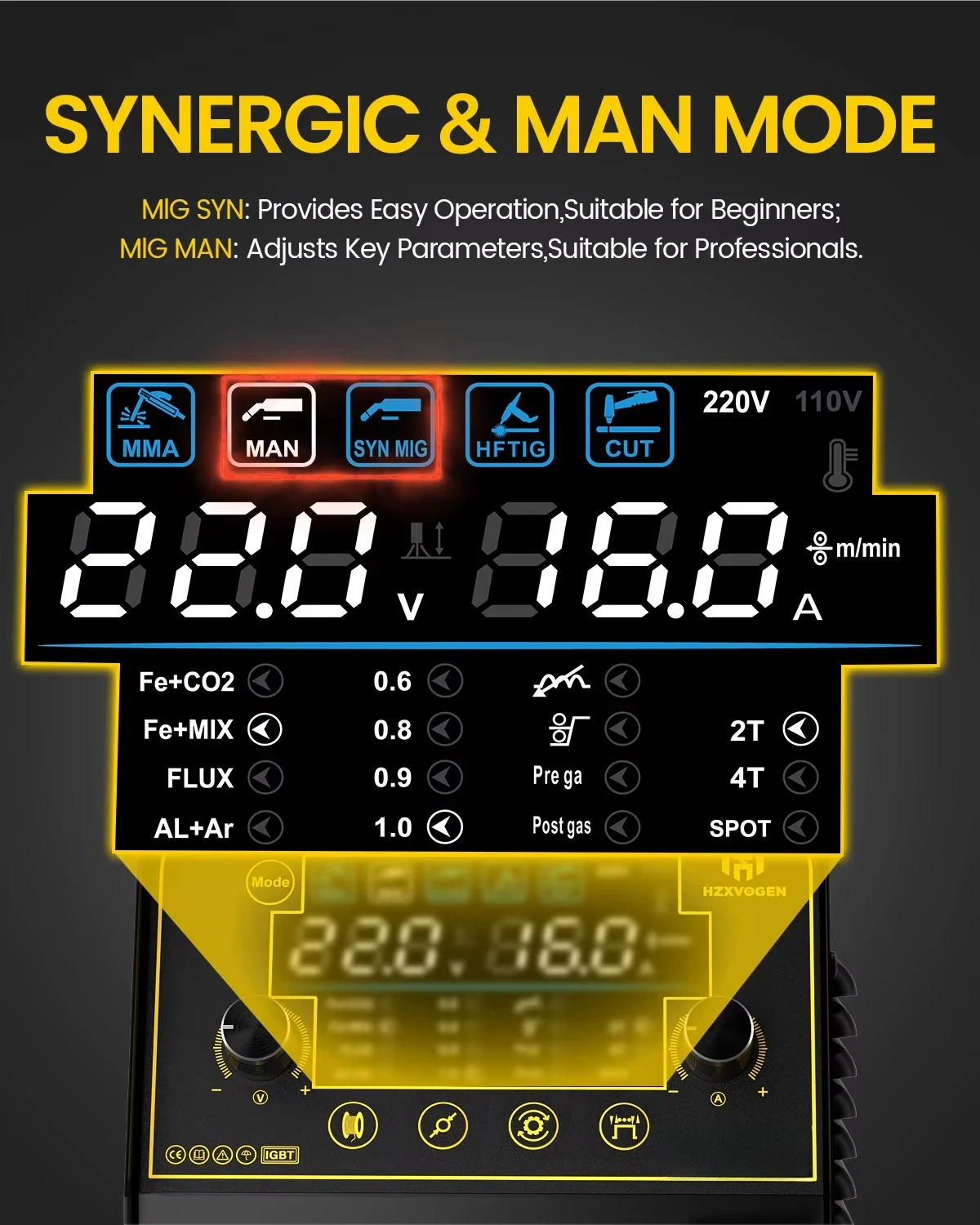 CHKJ-2025NEWHITBOX 6 In1 Multi Function Laser 1kg/5kg 1.0mm Aluminum MIG Laser Welding Machine