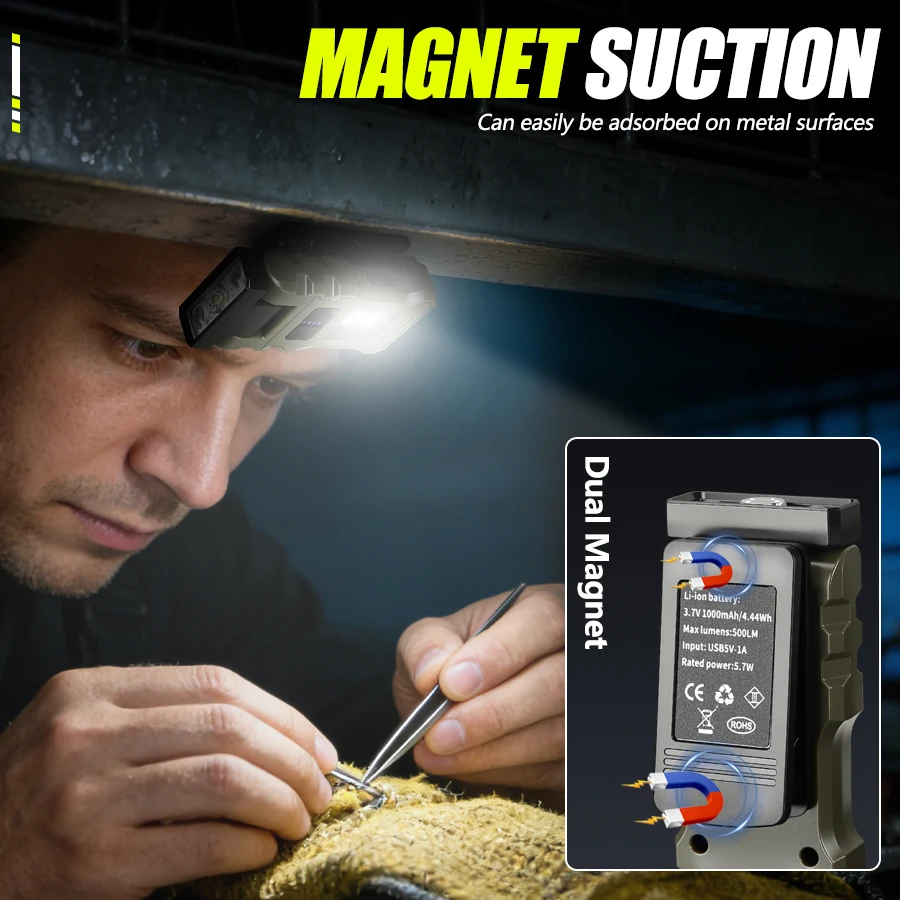 400LM USB C Headlamp,Magnetic Clip-on Rechargeable Work Light,500mAh Battery,Waterproof Flashlight for Outdoor and Indoor Use - view 3