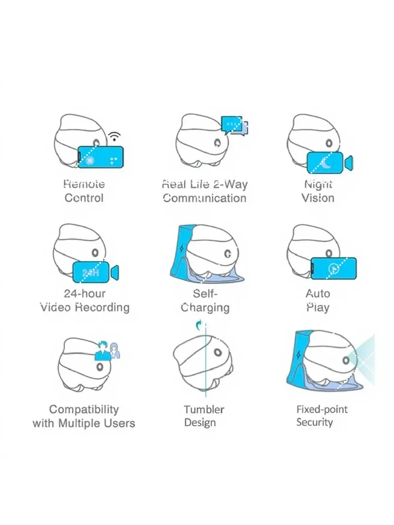 Smart Application Wireless Control Ebo SE Pet significant other Robot Camera  Automatic Electronic