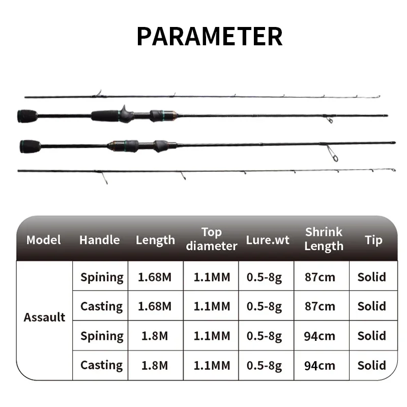 Caña de spinning Mavllos Assault – Carbono ligero para lubina - imagen 3