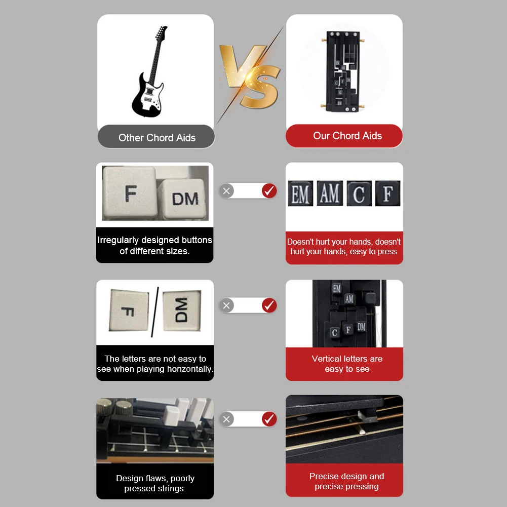 Guitar Chord Helper Guitar Learning Tools Guitar Chord Trainer Guitar Aid Chord Tool Guitar Accessories for Beginners