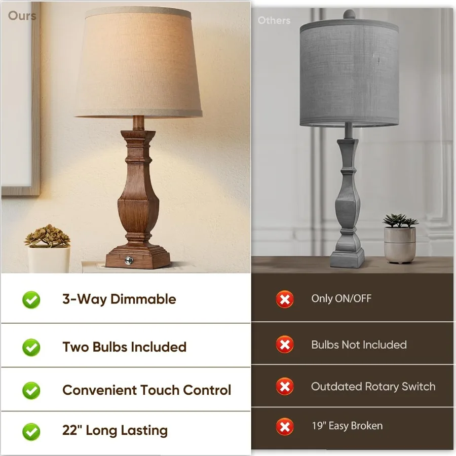 โคมไฟตั้งโต๊ะแบบหรี่แสงได้ ชุด 2 ชิ้น โคมไฟสไตล์บ้านไร่สำหรับห้องนั่งเล่น ห้องนอน โคมไฟข้างเตียง โคมไฟตั้งโต๊ะสำหรับโต๊ะข้างเตียง โคมไฟแบบสัมผัส