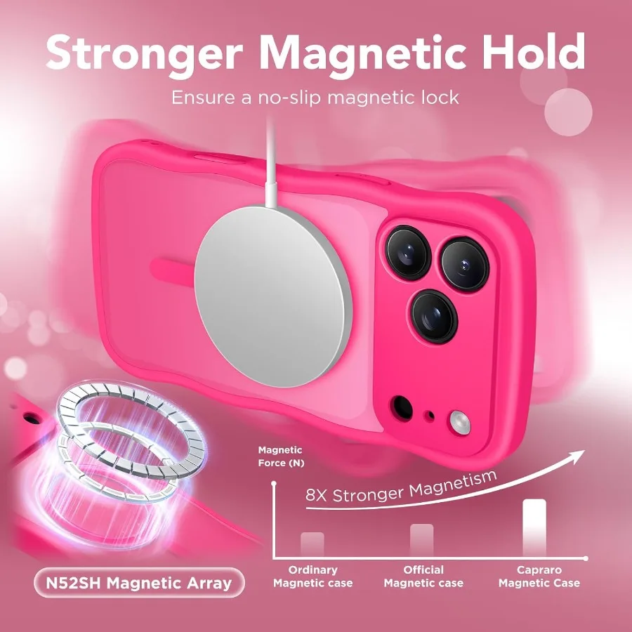 حافظة هاتف مغناطيسية شفافة غير لامعة لهاتف iPhone 17 Pro Max مع حماية كاملة للكاميرا ومعرف توافق MagSafe