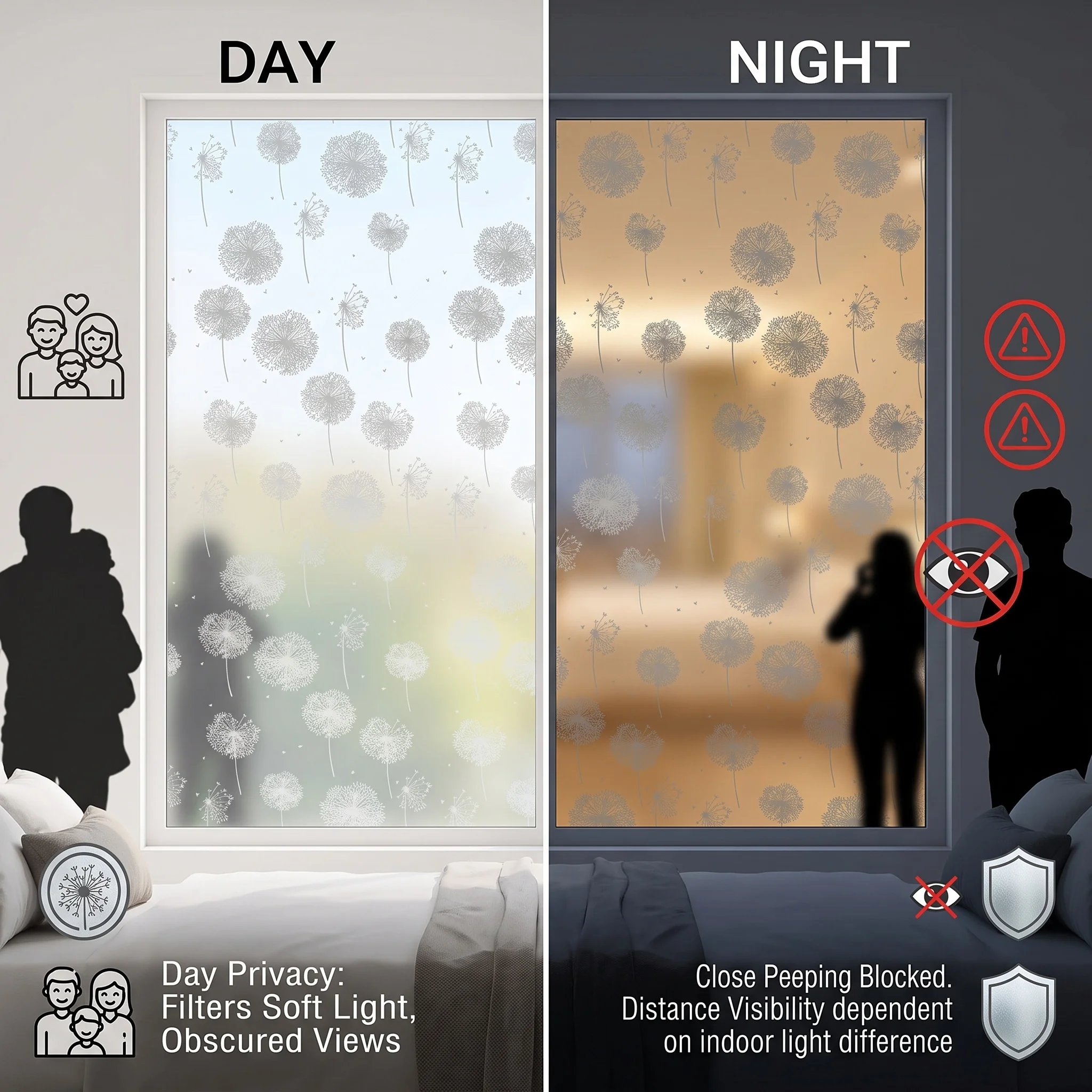 Dandelion Self-Adhesive Privacy Glass Sticker Frosted Anti-Peeping Window Tint Light Filtering Decorative Film for Home Use