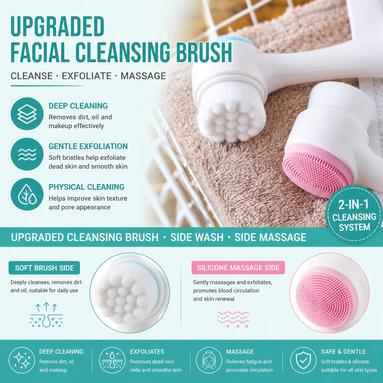 Escova de limpeza facial dupla face, limpador de rosto, escova de massagem manual, removedor de maquiagem e poros, ferramenta de limpeza profunda de s