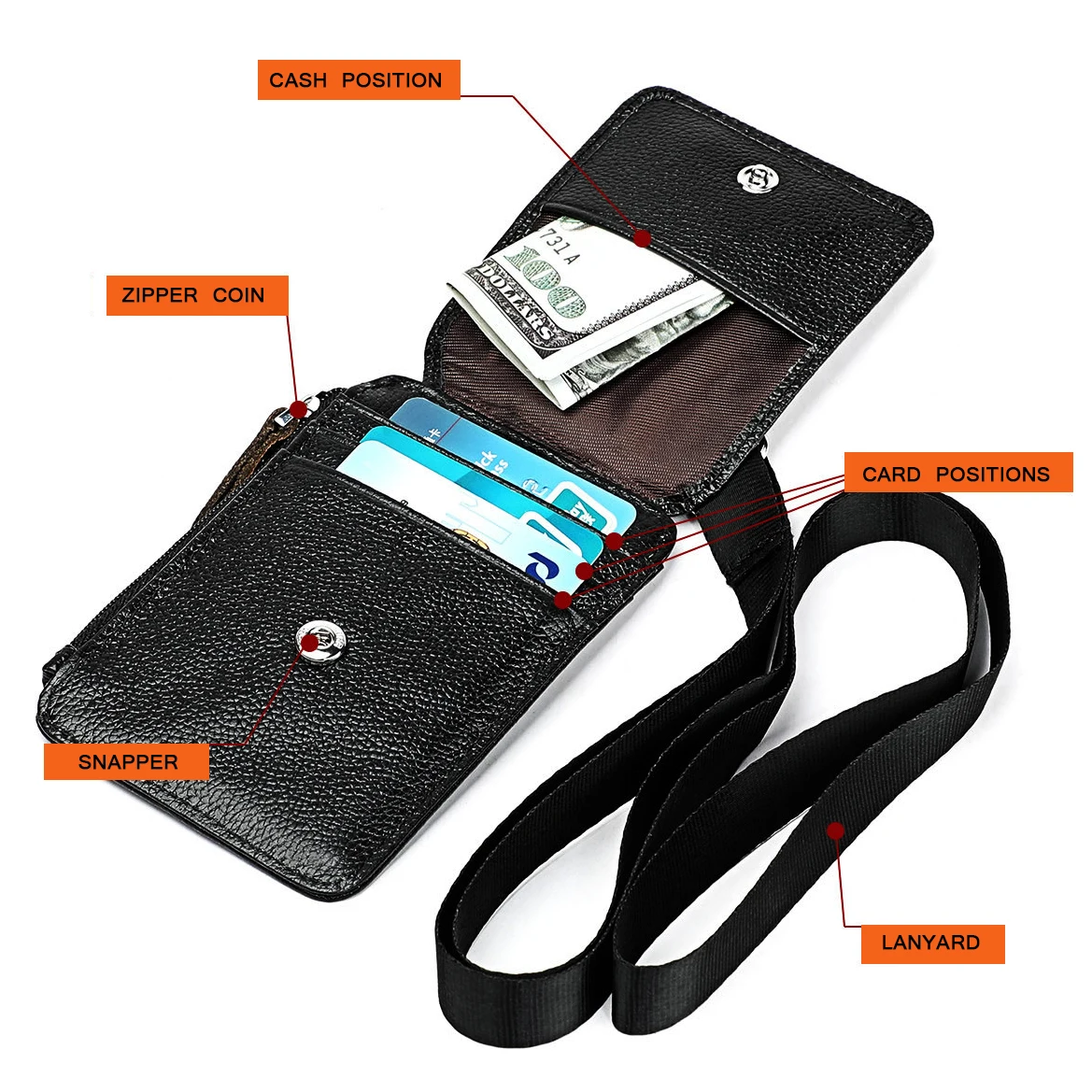 RFID protect lanyard wallet new upgraded wallet RFID blocking function with cards ID window cash coins photo