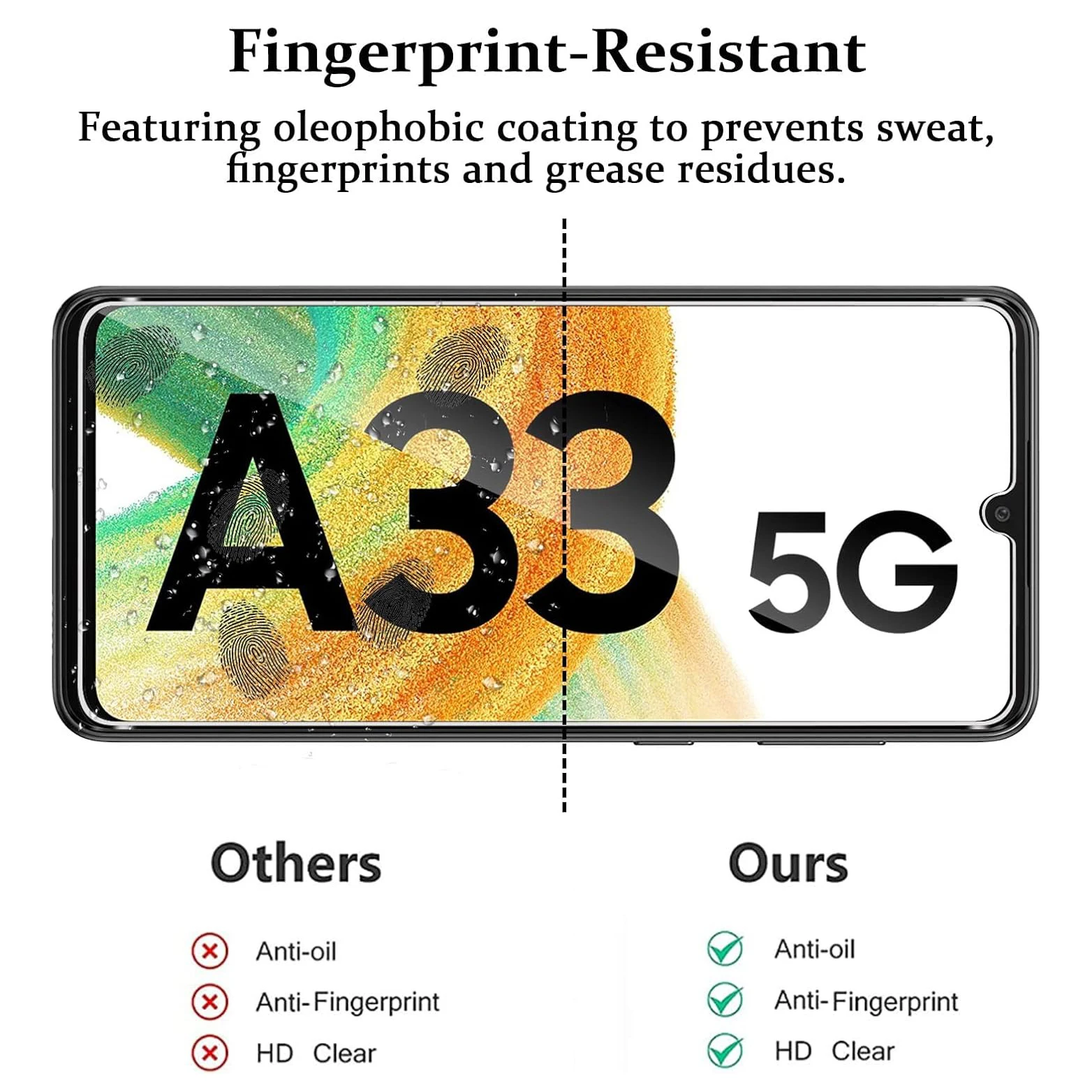 삼성 갤럭시 A33 5G 유리 필름용 강화 유리 화면 보호 필름 3개