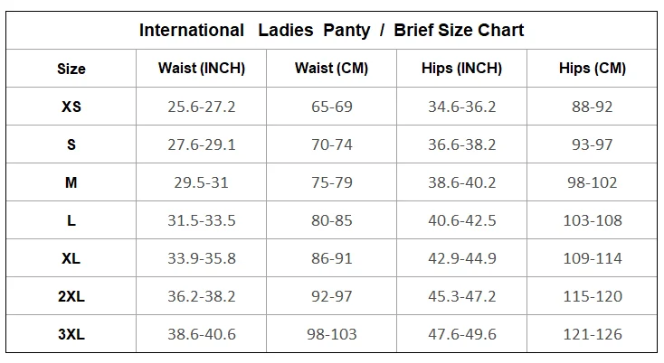 Menstrual Swimwear 4-Layer Leak Proof Period Panties High Waist Swimsuit Bikini Bottoms Absorbent Beachwear Shorts Plus Size