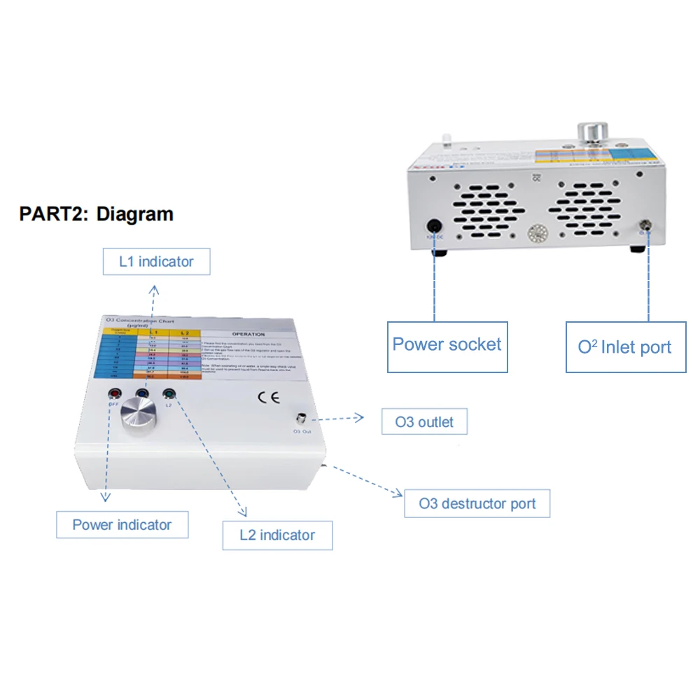 AQUAPURE 6.5-110 ug/L Wide Range Ozone Concentrations Ultra Pure medical ozon generator with ozone catalyst destructor