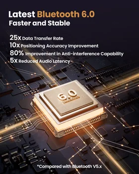 Acer OHR205 Wireless Bluetooth Headphones Foldable Over-Ear Headphone with 40mm Drivers Multipoint Bluetooth 6.0 for Home,Office - Image 4
