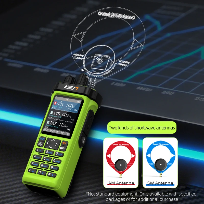 Long Range Walkie Talkie AM/FM/CB/LSB/USB/CW Receiver with GPS APRS 10W Bluetooth Phone Programming Ham Radio KSUN 889PLUS