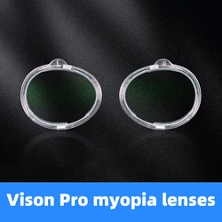 Voor Apple Vision Pro Magnetische Bijziendheid Lens Astigmatisme Verziendheid Lens Aangepaste Vr Accessoires