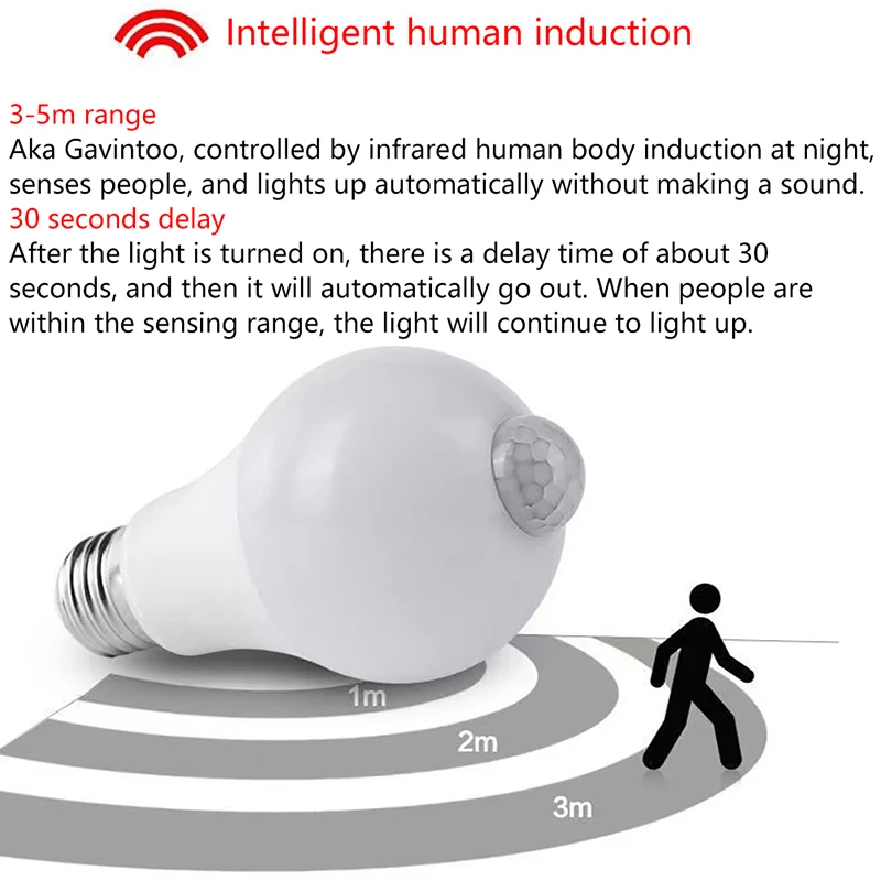 1ชิ้น E27 PIR โคมไฟเซ็นเซอร์ตรวจจับการเคลื่อนไหว5W 9W 15W หลอดไฟ LED พร้อมเครื่องตรวจจับการเคลื่อนไหวเซ็นเซอร์ตรวจจับการเคลื่อนไหวไฟกลางคืน