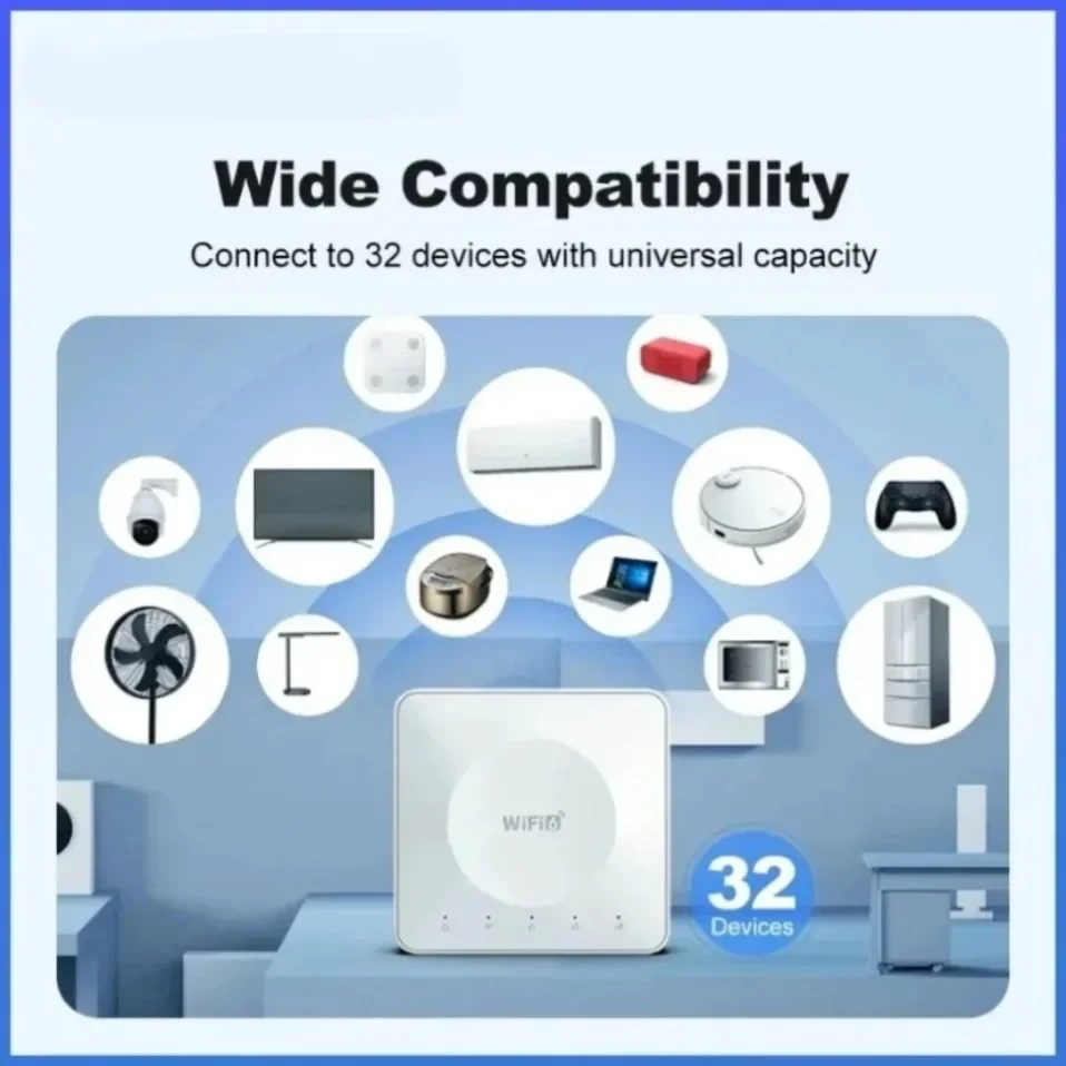 uter Type-C InterSIM Card Modem 4G LTE WiFi6 Mobile Wireless Roface Max 32 Devices Connection WiFi Router for Asia Europe Africa
