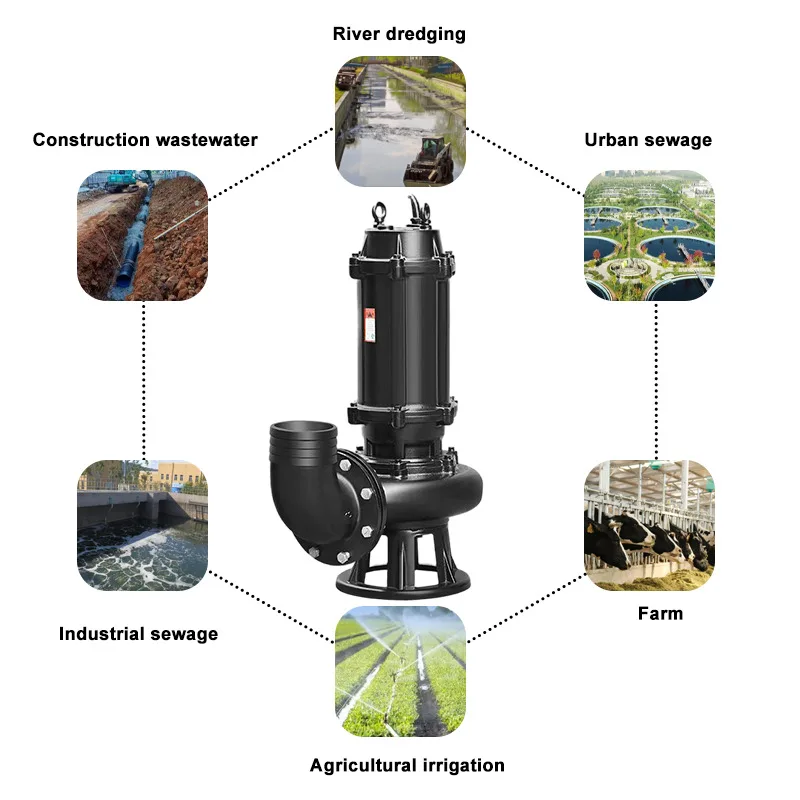 WQ Series Non Clog Submersible Sewage Pump 380V Electric Dirty Water Drainage 1.5hp Sewage Pump for Wastewater Treatme