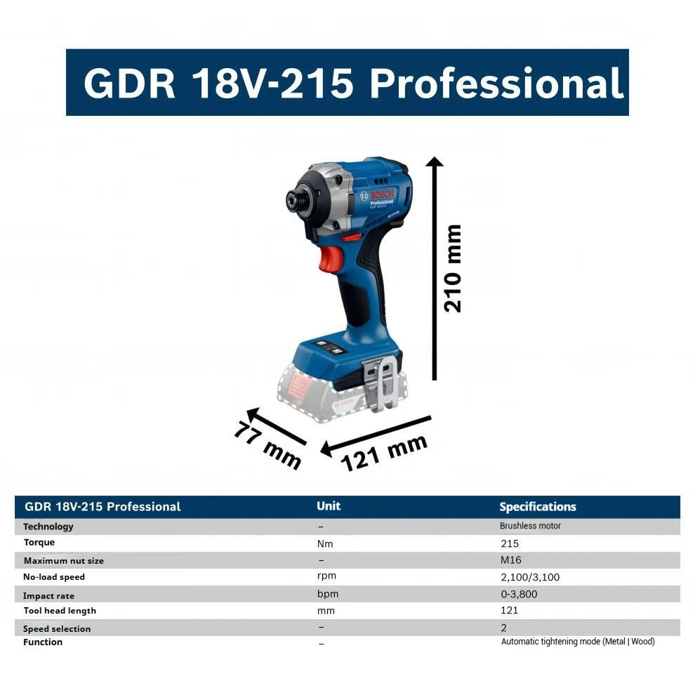Bosch GDR 18V-215 18V Brushless Impact Driver 215Nm High Torque Cordless Electric Screwdriver Professional Power Tool