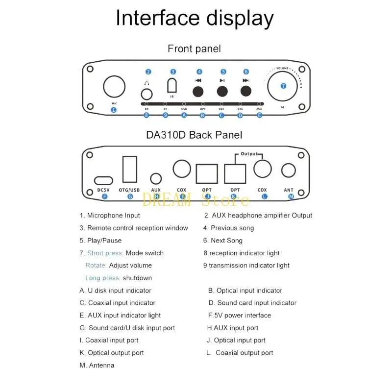 Professional DAC Bluetoothcompatible5.3 جهاز إرسال استقبال للحصول على أفضل بيع الصوت أفضل