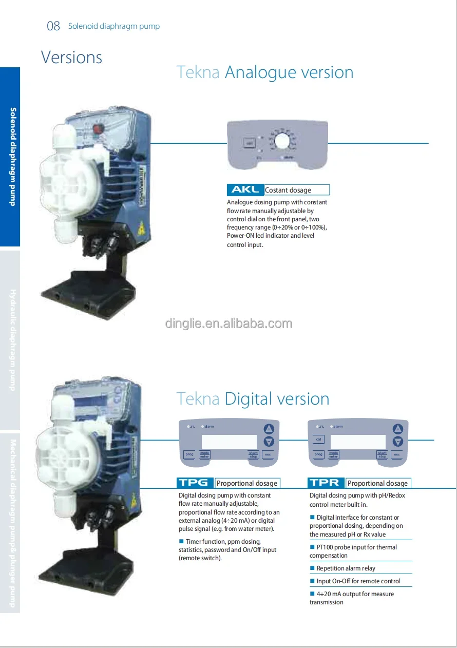 Seko Ask603 Programming Menu Diaphragm Ptfe Dosing Pump Eml Manual Control With Level Control Input 5