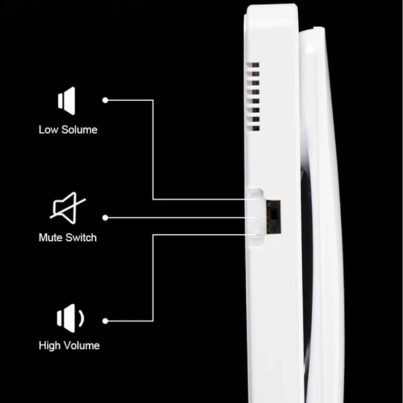 Deurbellen 2 Draad Audio Telefoon Zonder Buitenstation Elektronische Intercom Flatgebouw Deur Handset