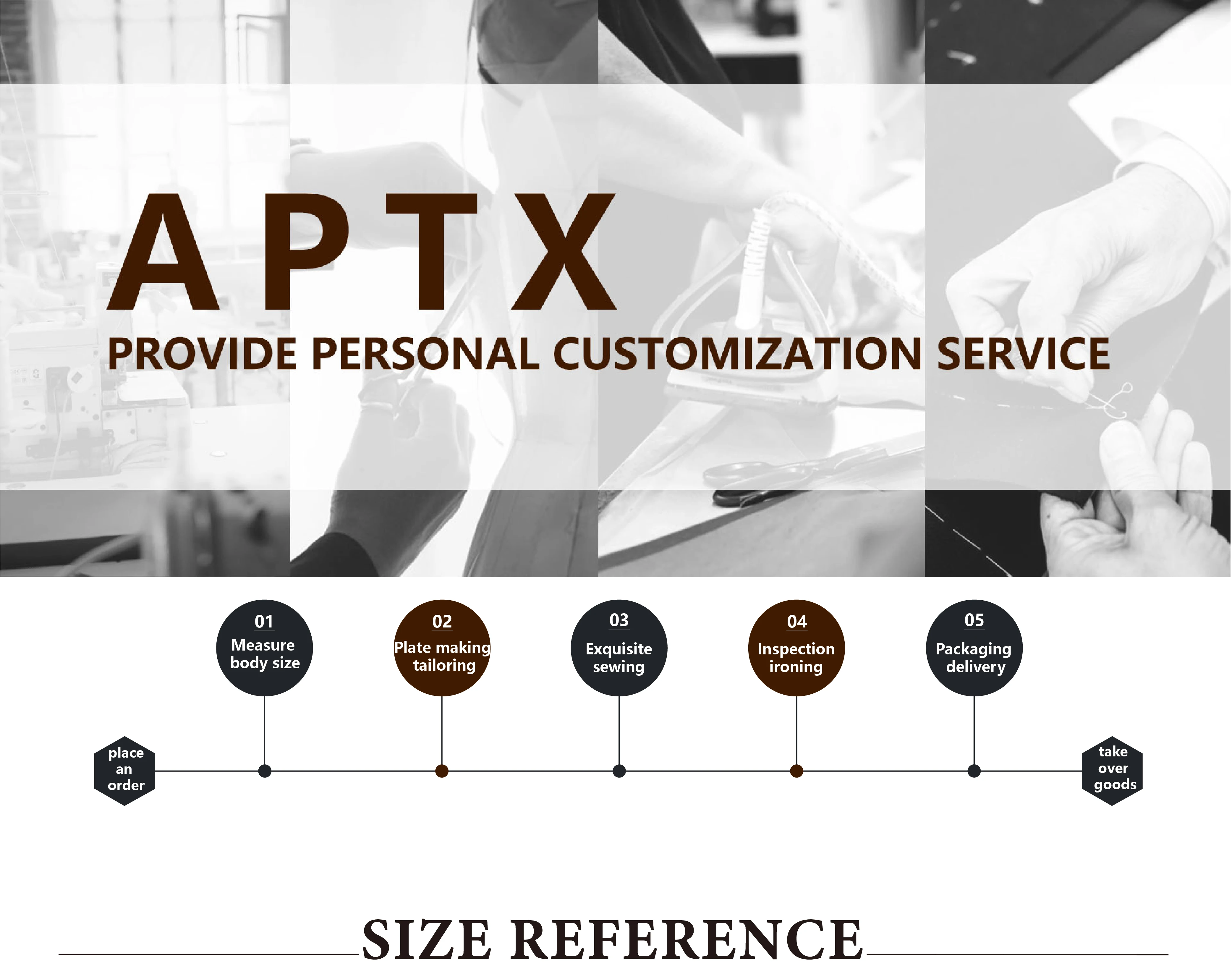 Customized Products/Shipping Cost