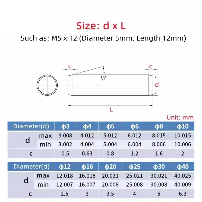 45# Steel High Strength Dowel Fixed Parallel Pin M3 M4 M5 M6 M8 Quench Hardened Steel Solid Cylindrical Pins
