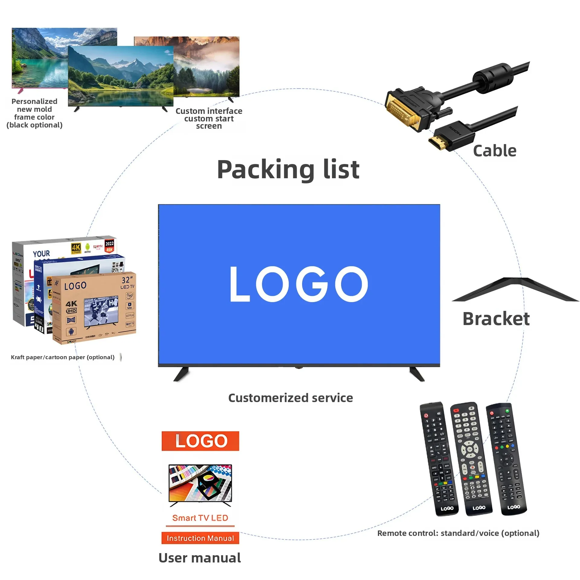 تلفزيون LCD عالي الوضوح 75 بوصة 4K، تلفزيون QLED Dot، تلفزيون ذكي للشبكة الذكية