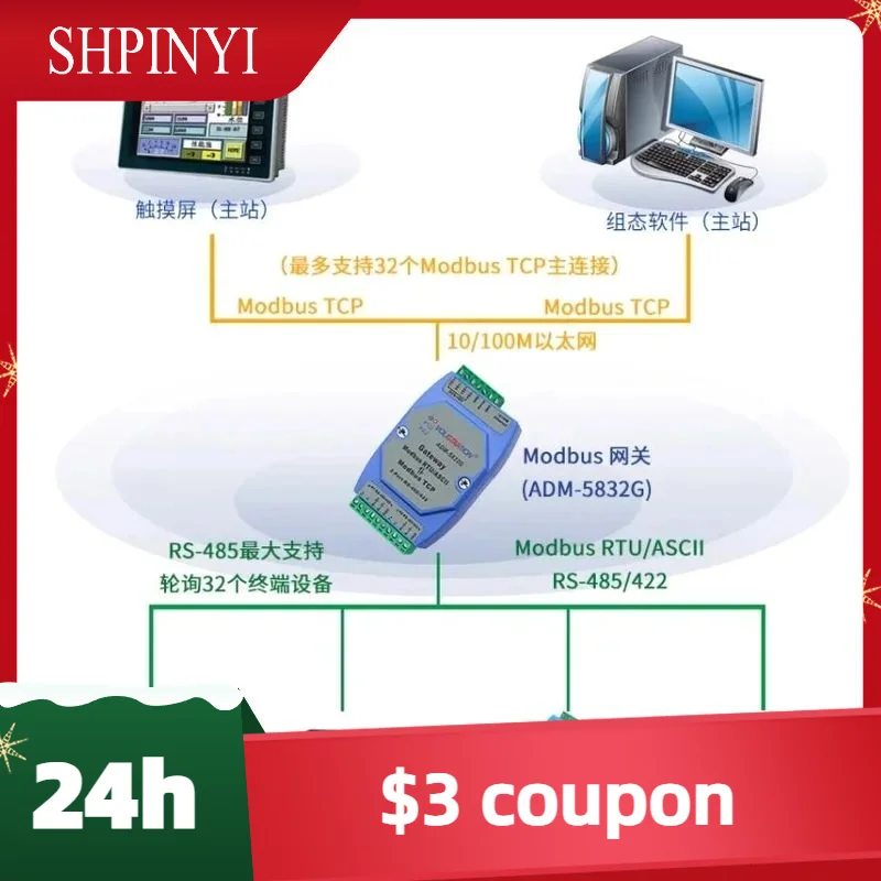 Adm-5832g Industrial Grade 2-port 485 Gateway Rtu To Modbus Tcp Adm-5832g