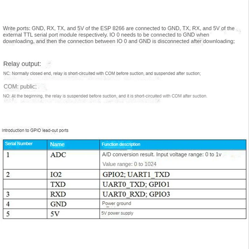 【Last-Chance!】Kabelloses WIFI-Relaismodul