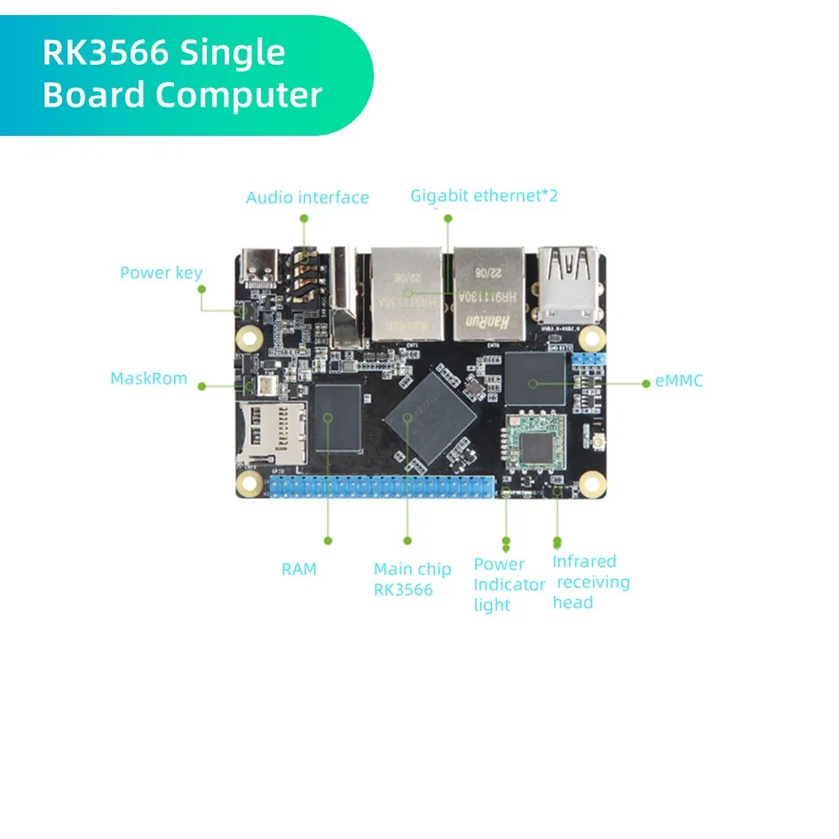 Rockchip 싱글 보드 컴퓨터 기가바이트 듀얼 이더넷 SBC 컴퓨터, DDR4 와이파이 + BT, 라즈베리 파이용 안드로이드 우분투 실행, RK3566