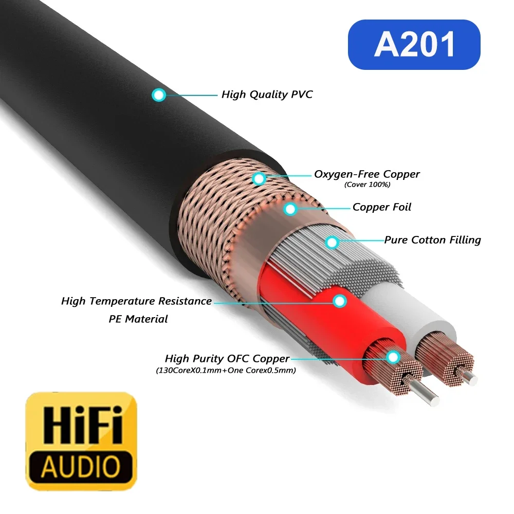 모노사우디오 신호 벌크 케이블 5n Ofc 순수 구리 은도금 1.5mm² 오디오, 하이파이 XLR RCA 신호 케이블 와이어, A201 A202 A204