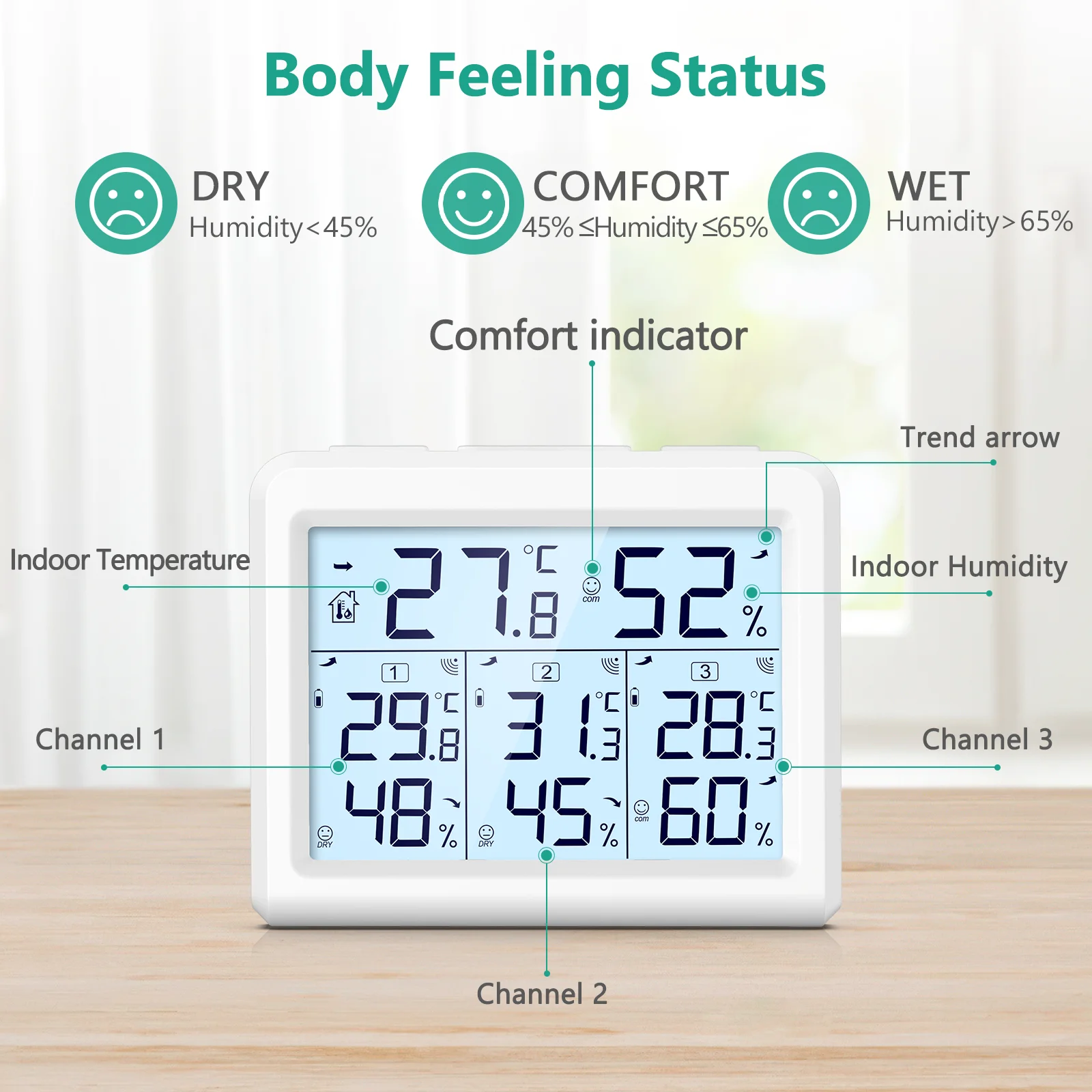 ORIA Digital Hygrometer Thermometer Indoor Outdoor Thermometer Wireless Temperature and Humidity Gauge Monitor with 3 Sensors