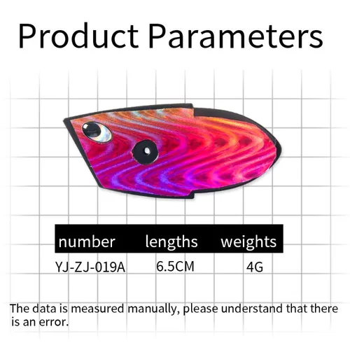 Imagen 2 del producto Señuelo de pesca de trucha y salmón, cebo Artificial con cabeza de carne, Shore Jigging, señuelo de pesca de lubina de Metal, 2 uds.