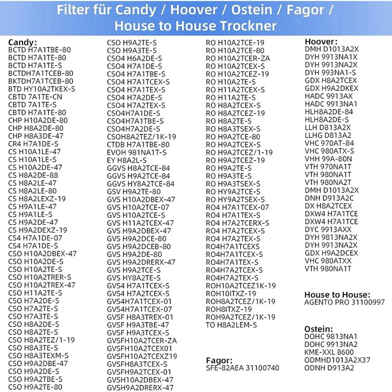 4 buah Filter pengering spons hitam untuk permen/Hoover/Ostein/Fagor/pengering pompa panas rumah ke rumah, Filter spons