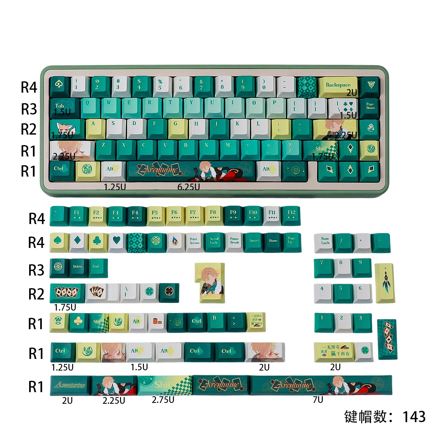 هونكاي ستار السكك الحديدية كيكابس مخصص PBT افينتورين الكرز الشخصي مفتاح كاب لطيف الكرتون أنيمي نقطة مفتاح كاب التصميم الأصلي للاعبين #6