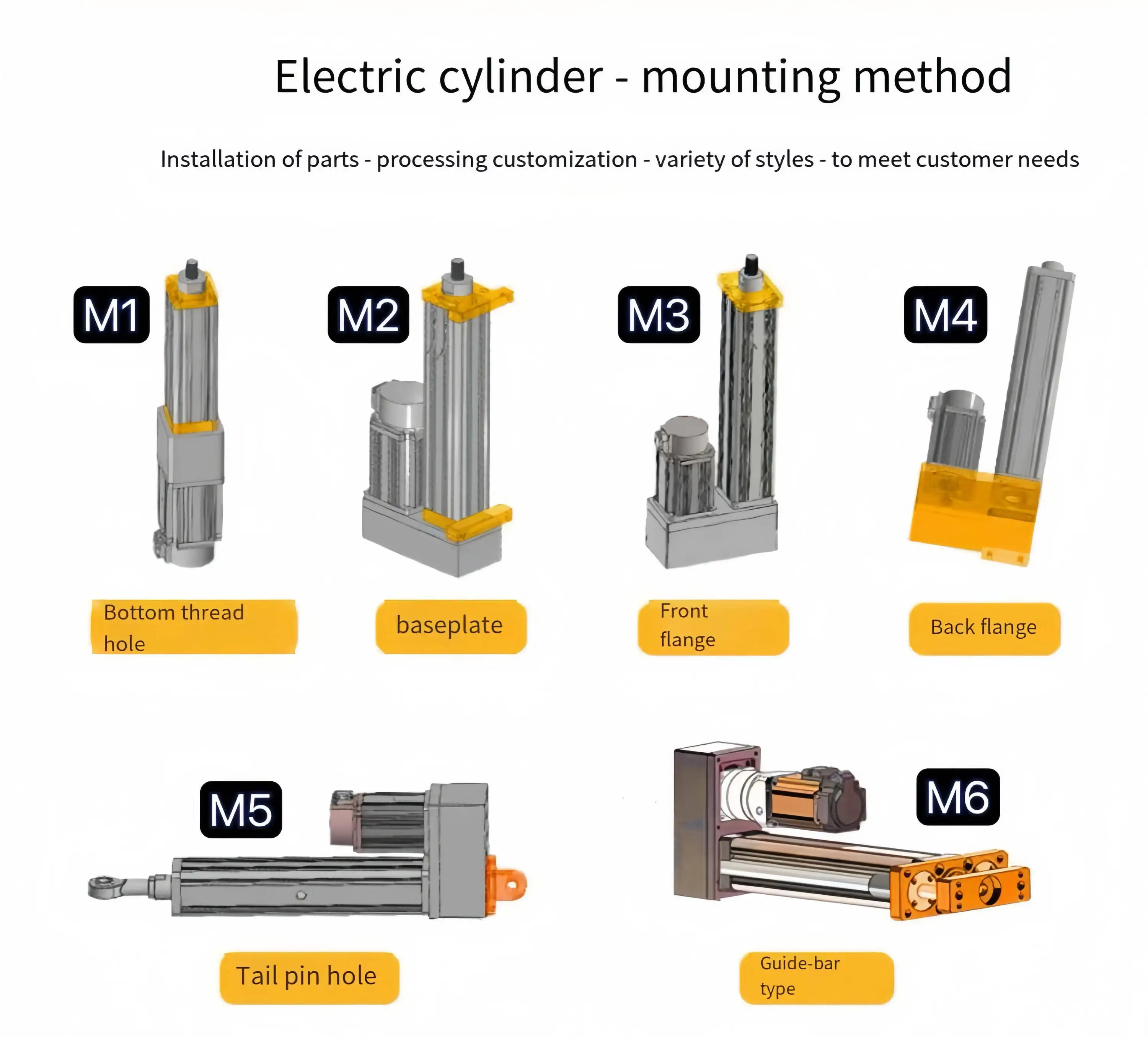 Cilindro elettrico servo attuatore lineare elettrico personalizzato con prezzi di fabbrica