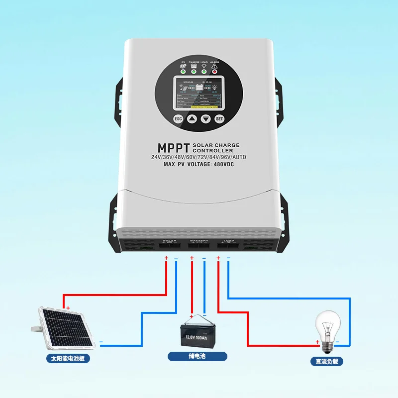 EVSOLAR 60A 120A MPPT Solar Charge Controller 12V24V36V48V60V72V84V96V Battery System Auto Work Max PV Input 480V WiFi Optional