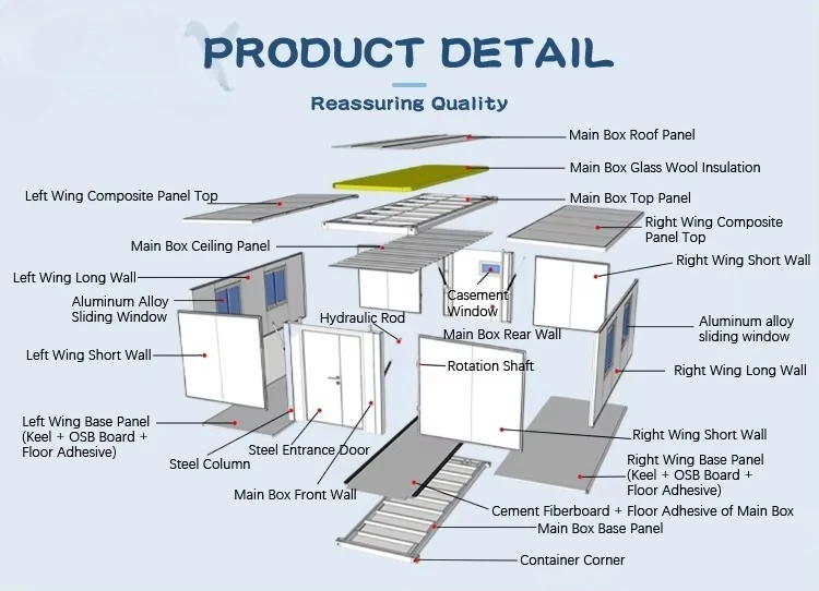 Quick Assembly 20ft 40ft Container House with Prefab Homes Kit System That Can Be Modular House or Mobile House Based on Needs