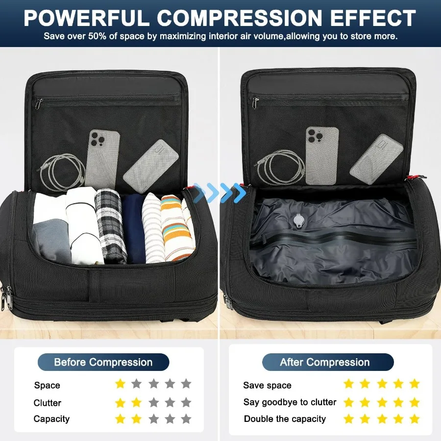 حقيبة ظهر مفرغة للسفر 60L قابلة للتوسيع فراغ الختم ضغط حقيبة السفر مع مضخة محمول مقصورة مقاومة للماء Busi #2