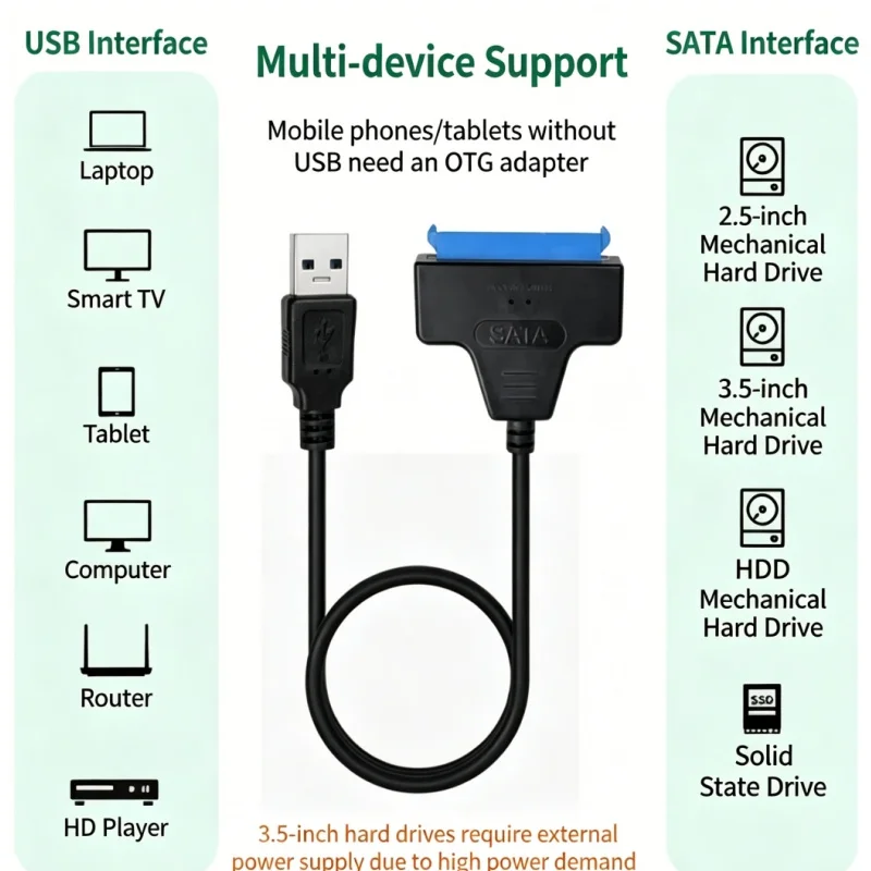 USB 3.0 to SATA Adapter Cable - Power Supply Included Universal Hard Drive Easy Drive Line for 2.5/3.5 Inch HDD/SSD Data Transfe