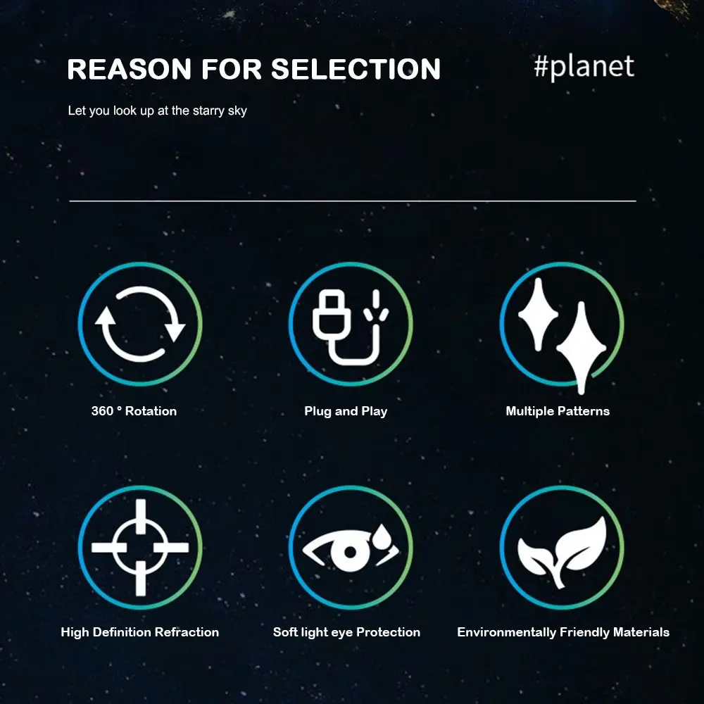 

5 В USB светодиодная лампа для Хэллоуина, светодиодная лампа для атмосферы, атмосферный свет, проектор, лампа для проектора, потолочная проекция