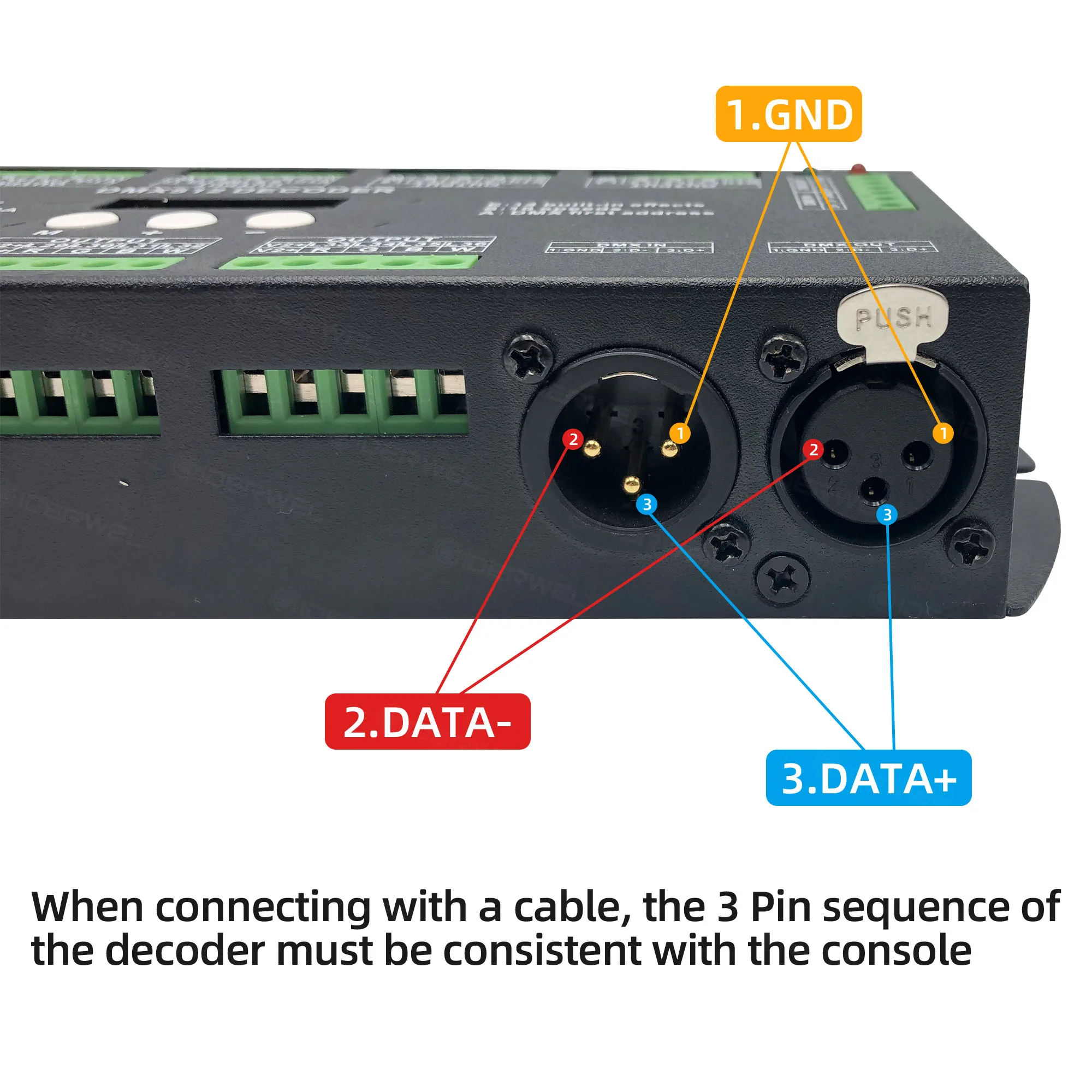 RGB LED 스트립 조명 디코더, 조광기 드라이버, DC9V-24V LED 스트립, 무대 컨트롤러, 36 채널, 4CH, DMX512