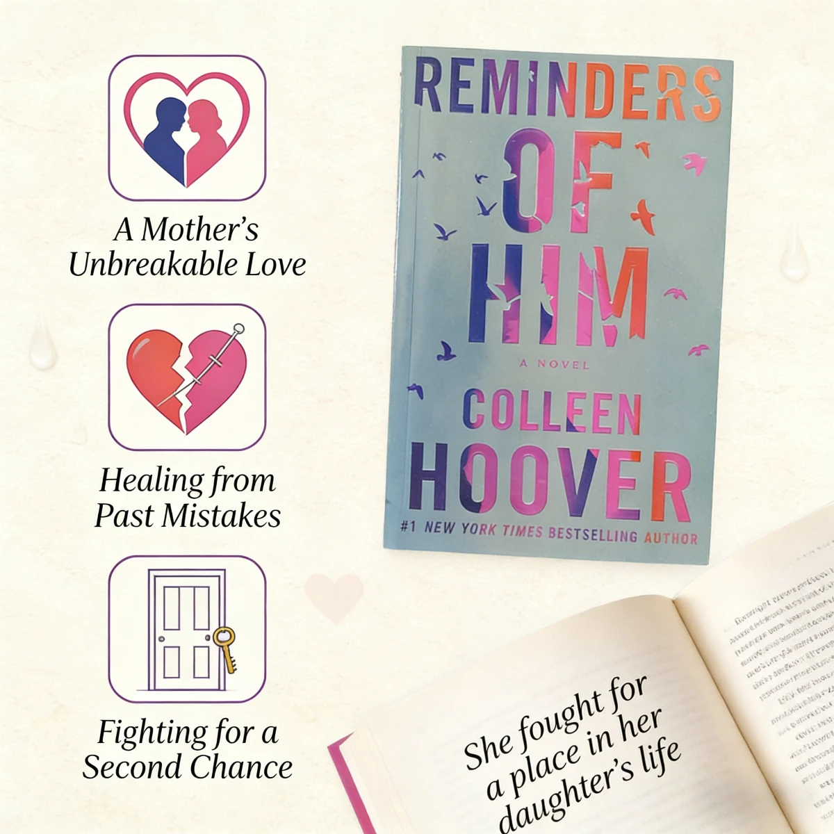 Reminders of Him By Colleen Hoover A Contemporary Romantic Novel Exploring Love Healing and Memories for Literature Enthusiasts