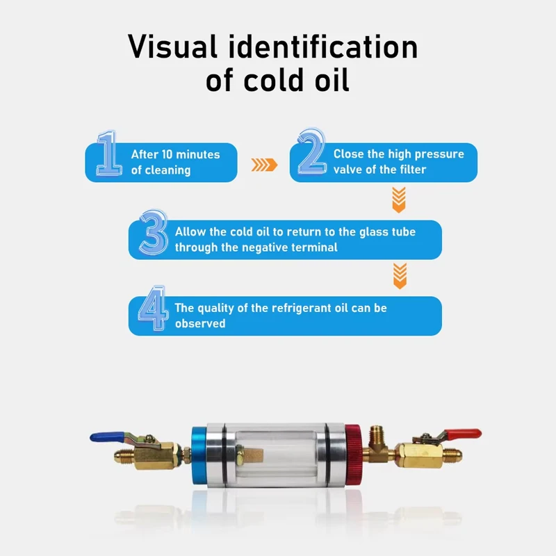 TUNGFULL AC Refrigerant Oil Filter Cleaner Tool R134a Air Conditioning System Oil Purifier Detector Kit HVAC Service Tool