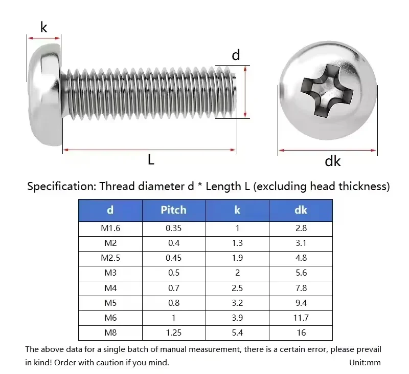 Peijian 2/5pcs M4 M5 M6 M8 Ta2 Pure Round Pan Machine Screw Bolts Length 5mm~50mm