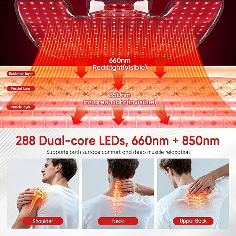 حزام العلاج بالضوء الأحمر 288L - مراجعة Red Light Therapy Belt وسعره