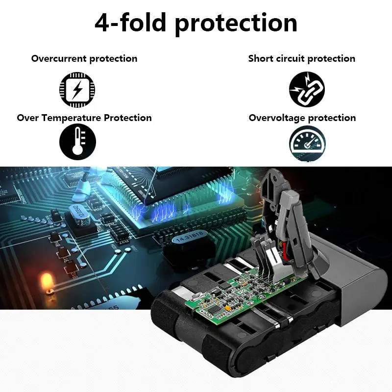 For Dyson V6 Replacement Battery For Dyson DC58 DC59 DC62 SV03 SV05 SV09 Absolute Vacuum Cleaner Power Tools